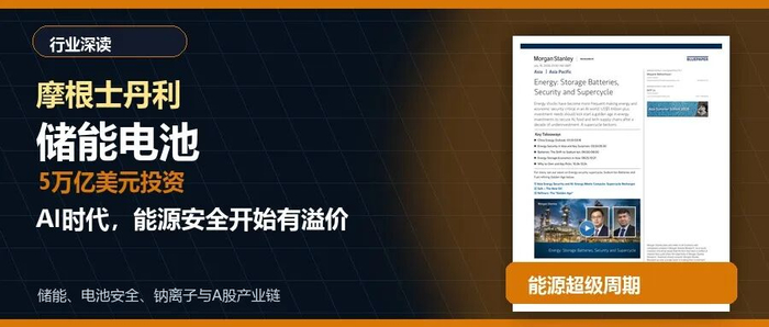 摩根士丹利看储能电池：5万亿美元能源投资，AI时代安全溢价来了