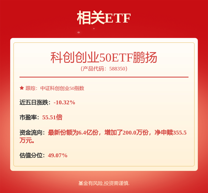 宁德时代获得实用新型专利授权：“储能装置、储能系统及充电网络”