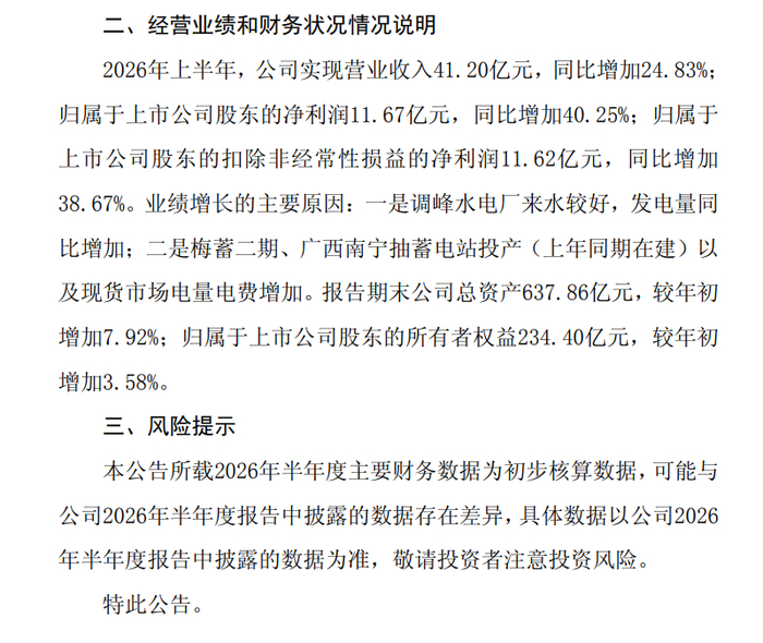发电量同比增加，南网储能上半年净利润同比增长40.25%