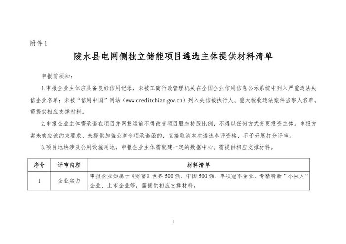 配建数据中心！海南100MW电网侧独立储能项目开发主体优选！