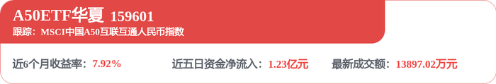 宁德时代获得实用新型专利授权：“一种电池装置、用电设备以及储能设备”
