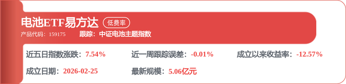阳光电源获得实用新型专利授权：“储能装置及储能系统”