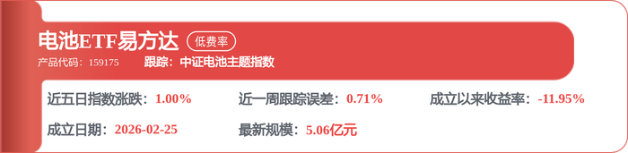 阳光电源获得发明专利授权：“一种储能系统的转换电源和自主补电方法”