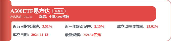 亿纬锂能获得实用新型专利授权：“电池储能系统”
