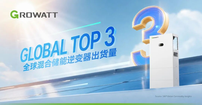权威认证 | 古瑞瓦特位列全球混合储能逆变器出货量第三