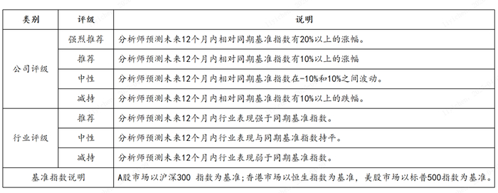 【方正电新】新风光:背靠山能集团的老牌电力电子企业，“SST+储能+SSC”开启新一轮成长周期
