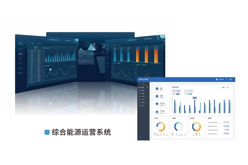综合能源运营系统 2025-09-06